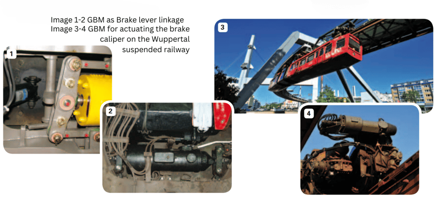 Image 1-2 GBM as Brake lever linkage