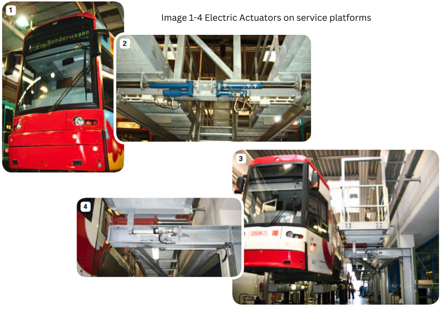 Image 1-4 Electric Actuators on service platforms